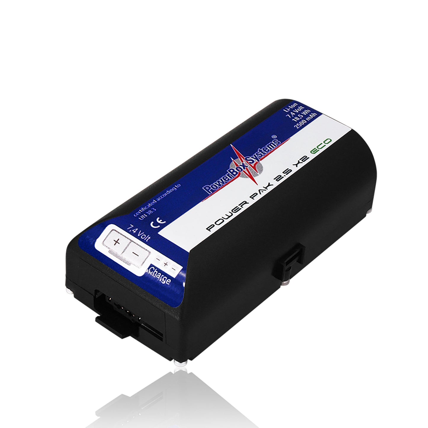 PowerPak ECO 2.5 x 2 with Mounting Frame (PBS2520)