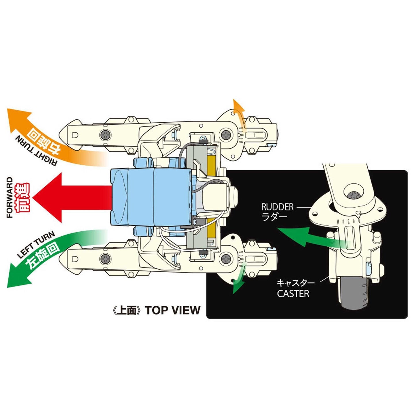 Tamiya Roller Skating Robot (TAM70248)
