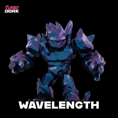 Wavelength (TDK016)