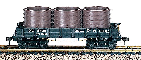HO 1860s-Era Wooden Water Car, Baltimore & Ohio (MAN723025)