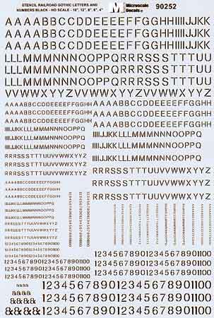 HO Alphabet and Number Decals: Gothic Railroad Stencil, Black (MSI90252)