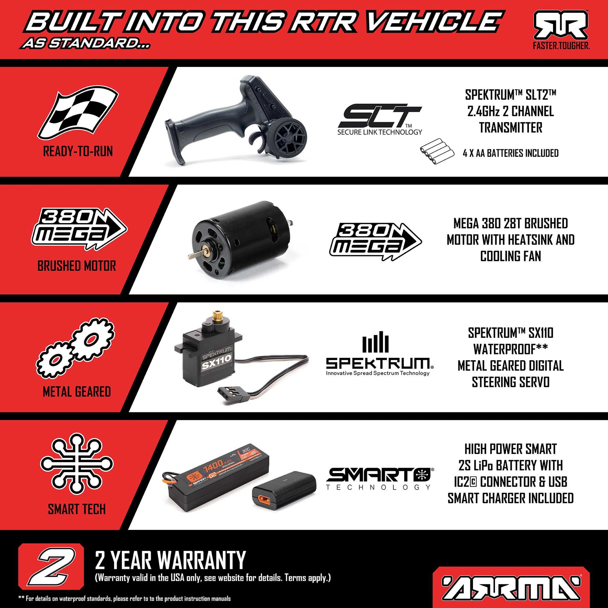 1/16 Mojave Grom Ready to Assemble Kit with Battery and Charger (ARA2104KT1)_33