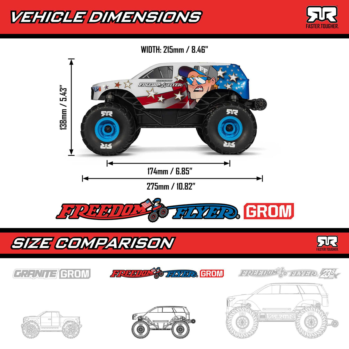 1/16 Cleetus McFarland Freedom Flyer Grom Ready to Run with Battery and Charger (White) (ARA2130FF)_6