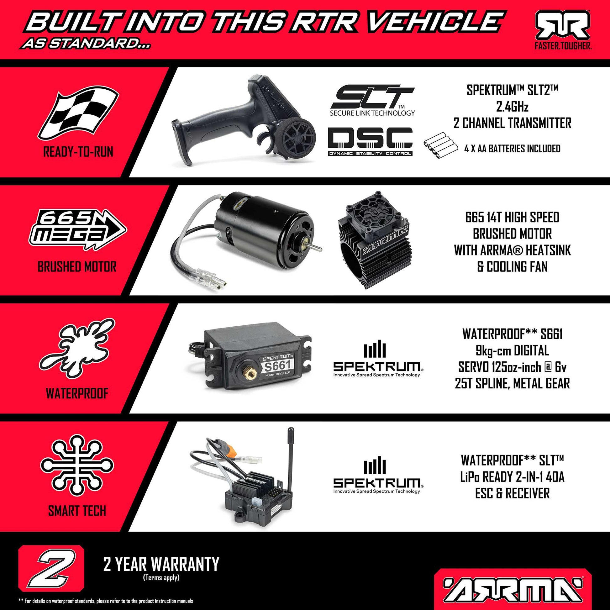 1/8 Typhon 4x4 Mega 665 Ready to Run (Blue) (ARA4206V4T1)_11