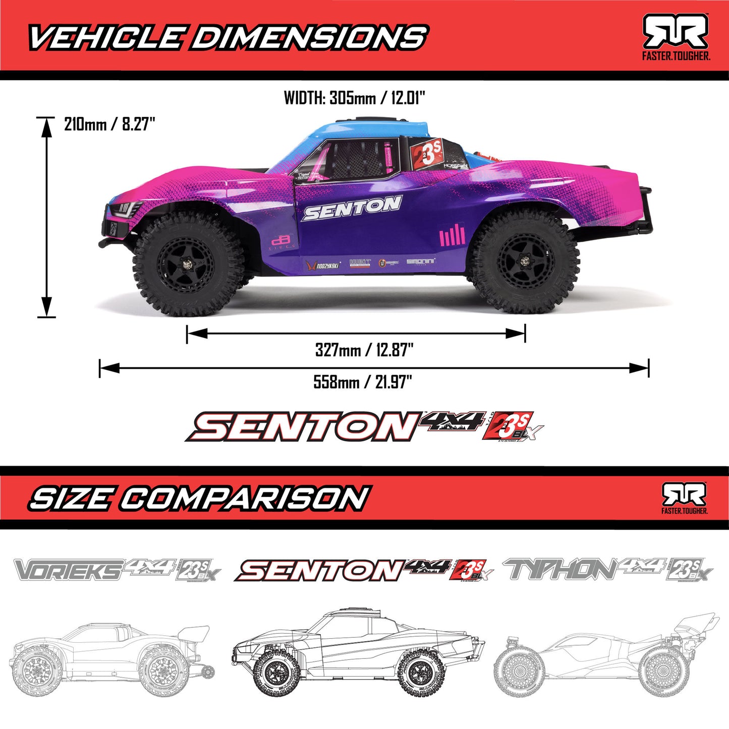1/10 Senton 223S 4x4 Ready to Run (Yellow) (ARA4303V4T1)_5