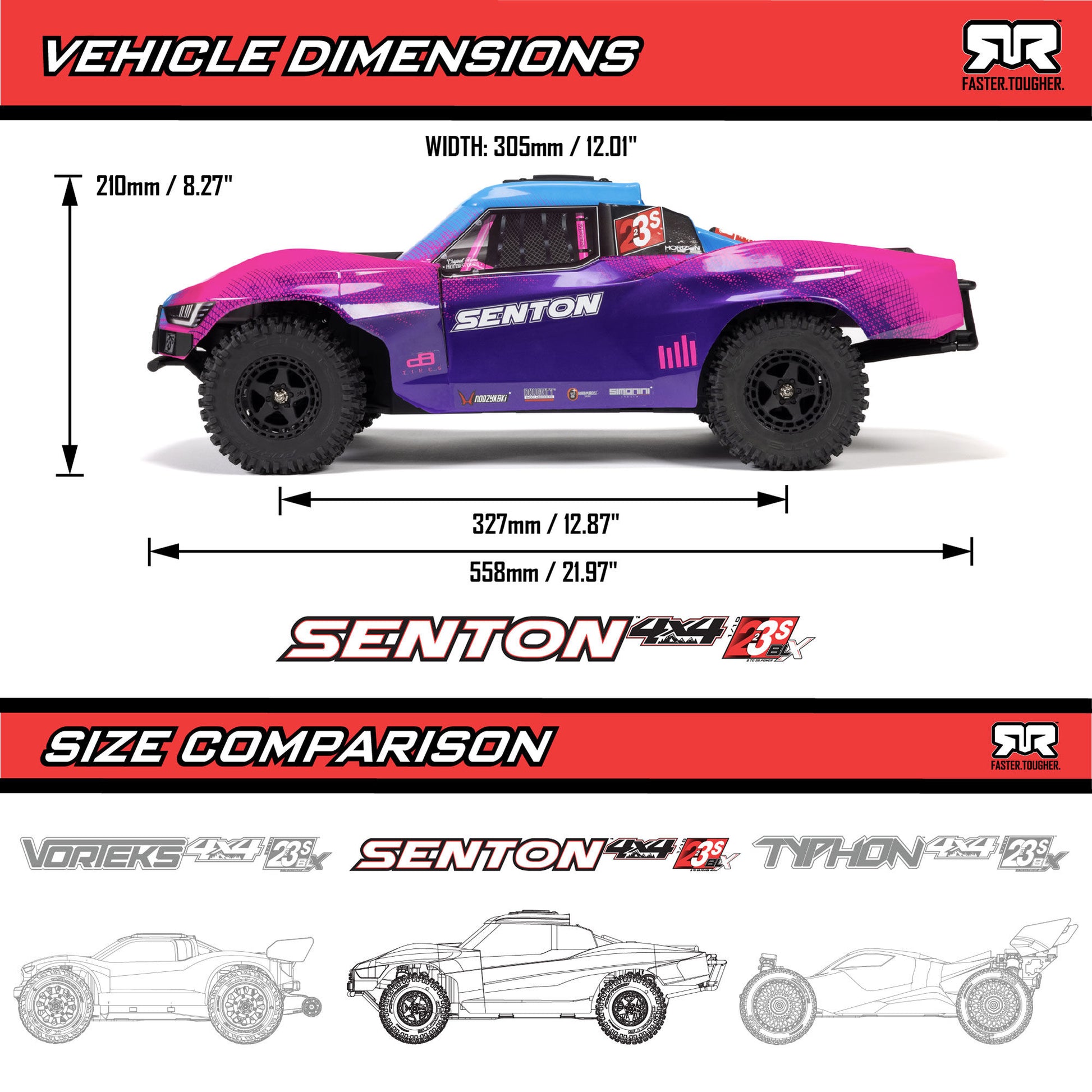 1/10 Senton 223S 4x4 Ready to Run (Yellow) (ARA4303V4T1)_5