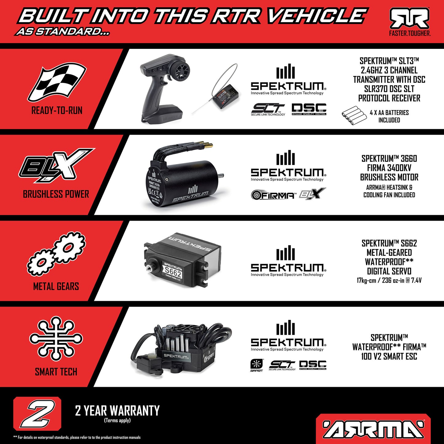 1/8 Infraction 223S Ready to Run (Black) (ARA4315V4T2)_13