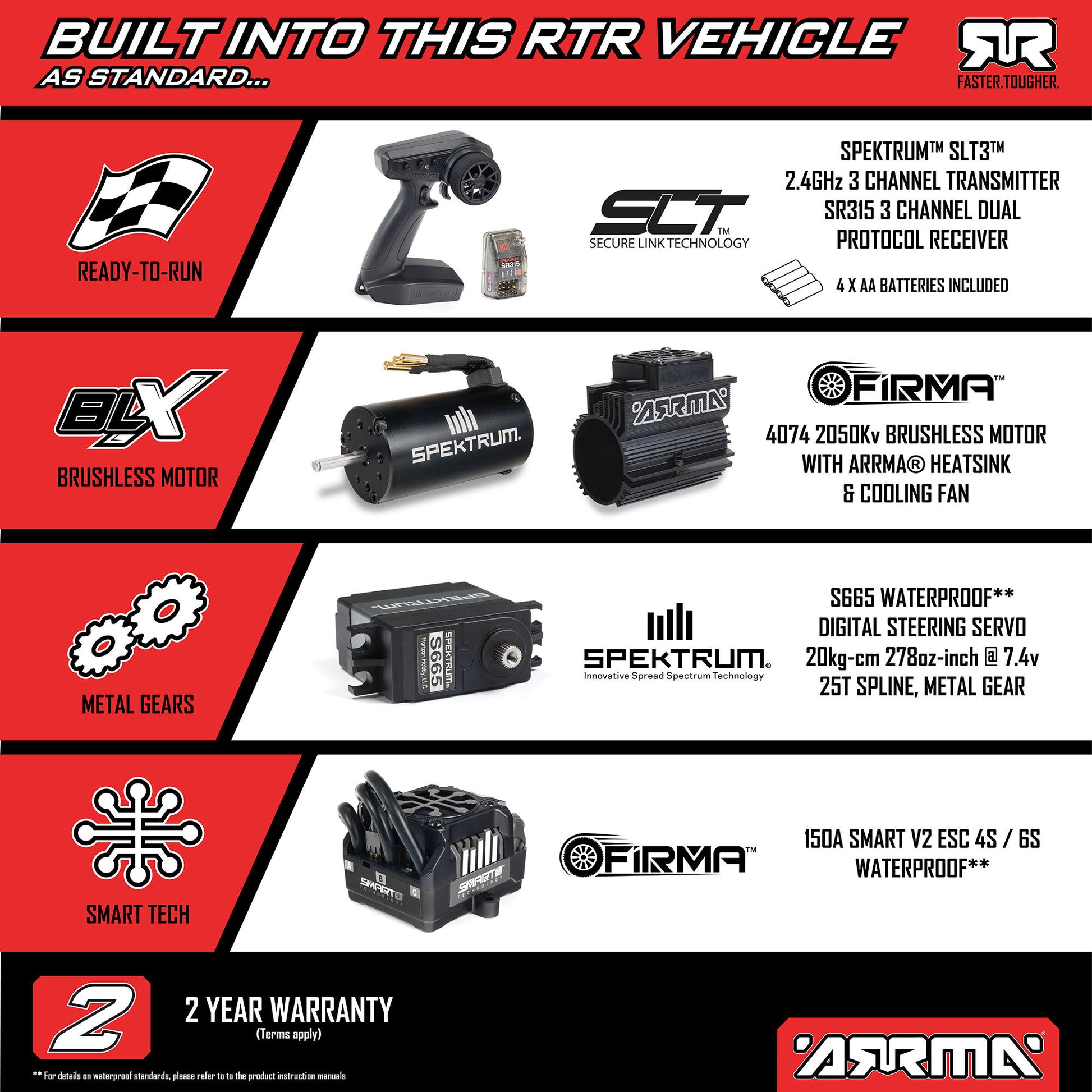 1/7 Talion 4x4 6S EXB BLX V6 Ready to Run (Black) (ARA7707V6T1)_24