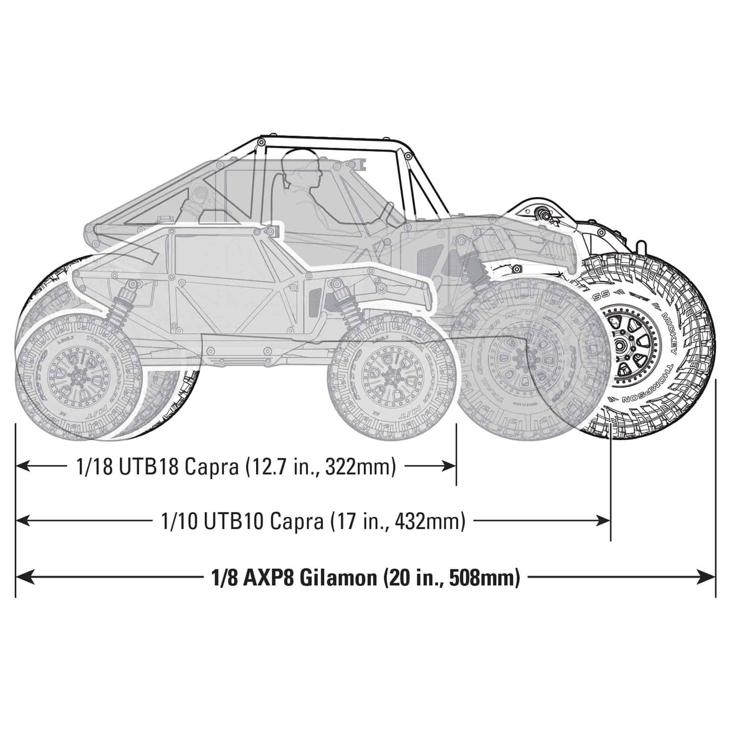 1/8 AXP8 Gilamon 2.2 4x4 Brushed Trail Buggy Ready to Run (Red) (AXI-1207T2)_25