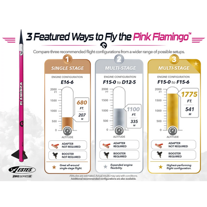Pink Flamingo Pro Series II Model Rocket Kit (EST9736)