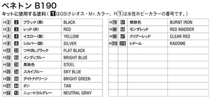 1/24 Benetton B190 Plastic Model Kit (HSG20340)