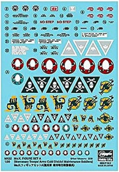 1/20 Mercenary Troops' Arms Cold District Figure Set from Maschinen Krieger Plastic Model Kit (HSG64002)