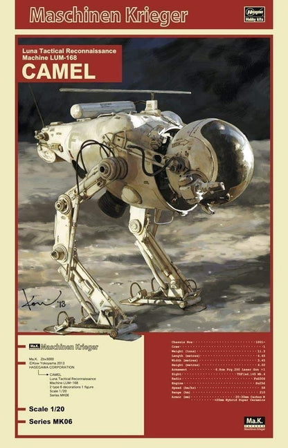 1/20 Luna Tactical Reconnaissance LUM-168 Camel from Maschinen Krieger Plastic Model Kit (HSG64006)