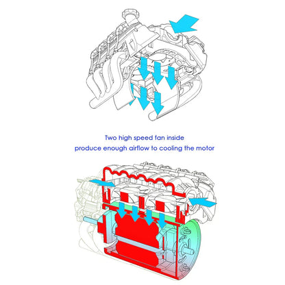 LS7 V8 Simulated Engine and Radiator Kit Motor Cooling Fans Red for 1/10 Rock Crawler (INJCRAW18304RD)