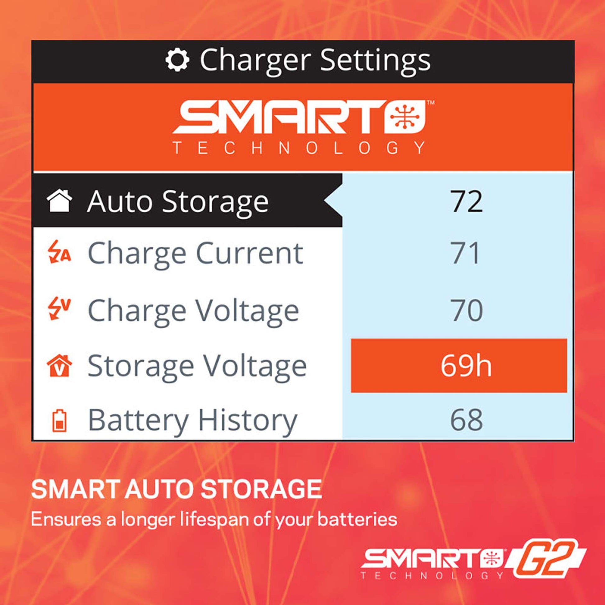 S155 AC Smart Charger (SPMXC2050)_5