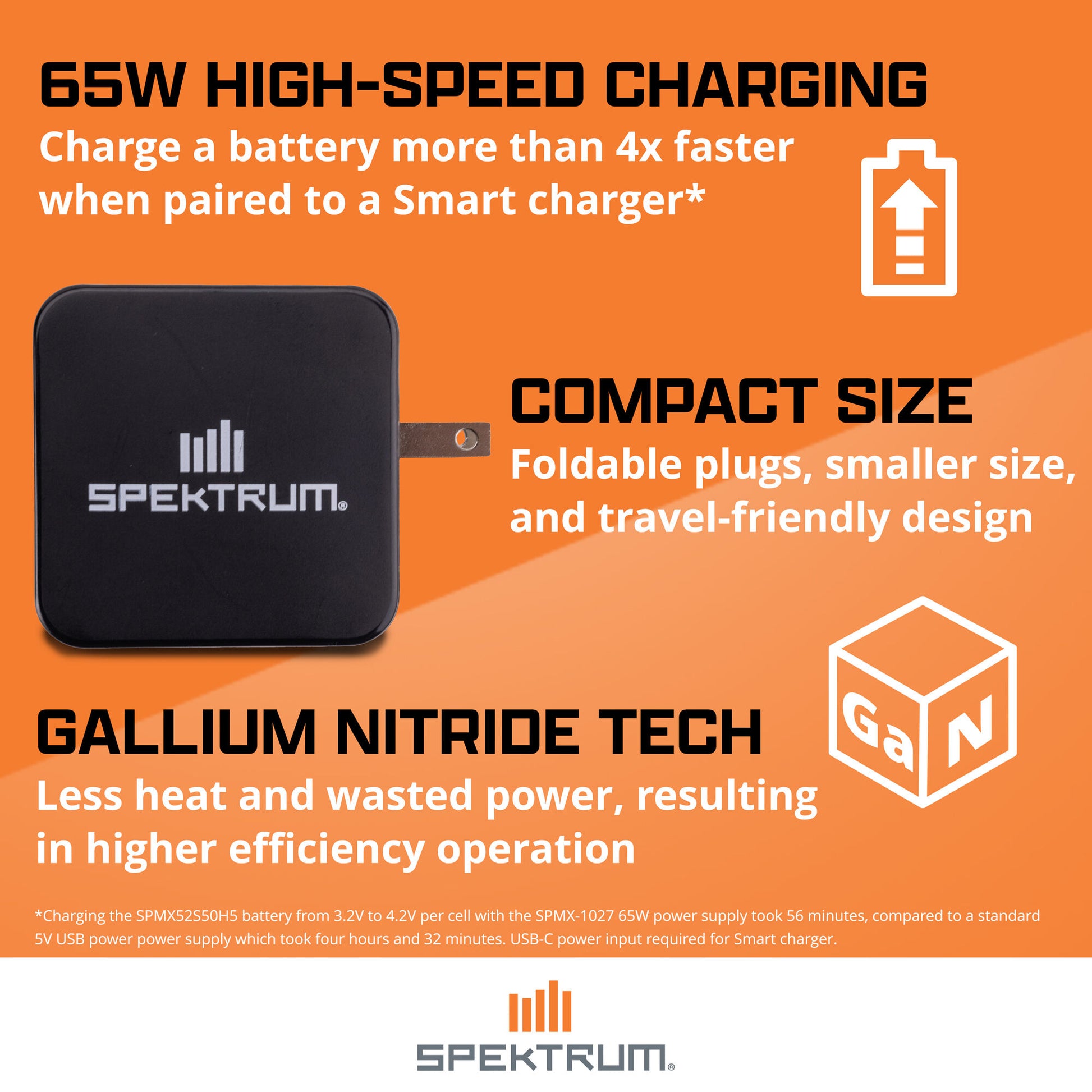 S100 Smart USB-C Charger with 65W Power Supply (SPMXC2090P)_4