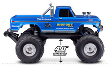 1/10 Bigfoot No. 1  BL-2S HD Ready to Run (TRA36334-4-R5)