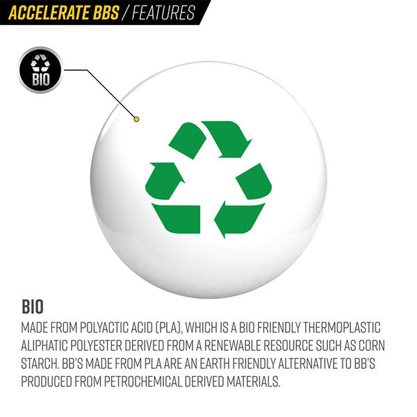 Accelerate ProMatch Biodegradable Airsoft BBs 0.25g (5000) (VLK93375)