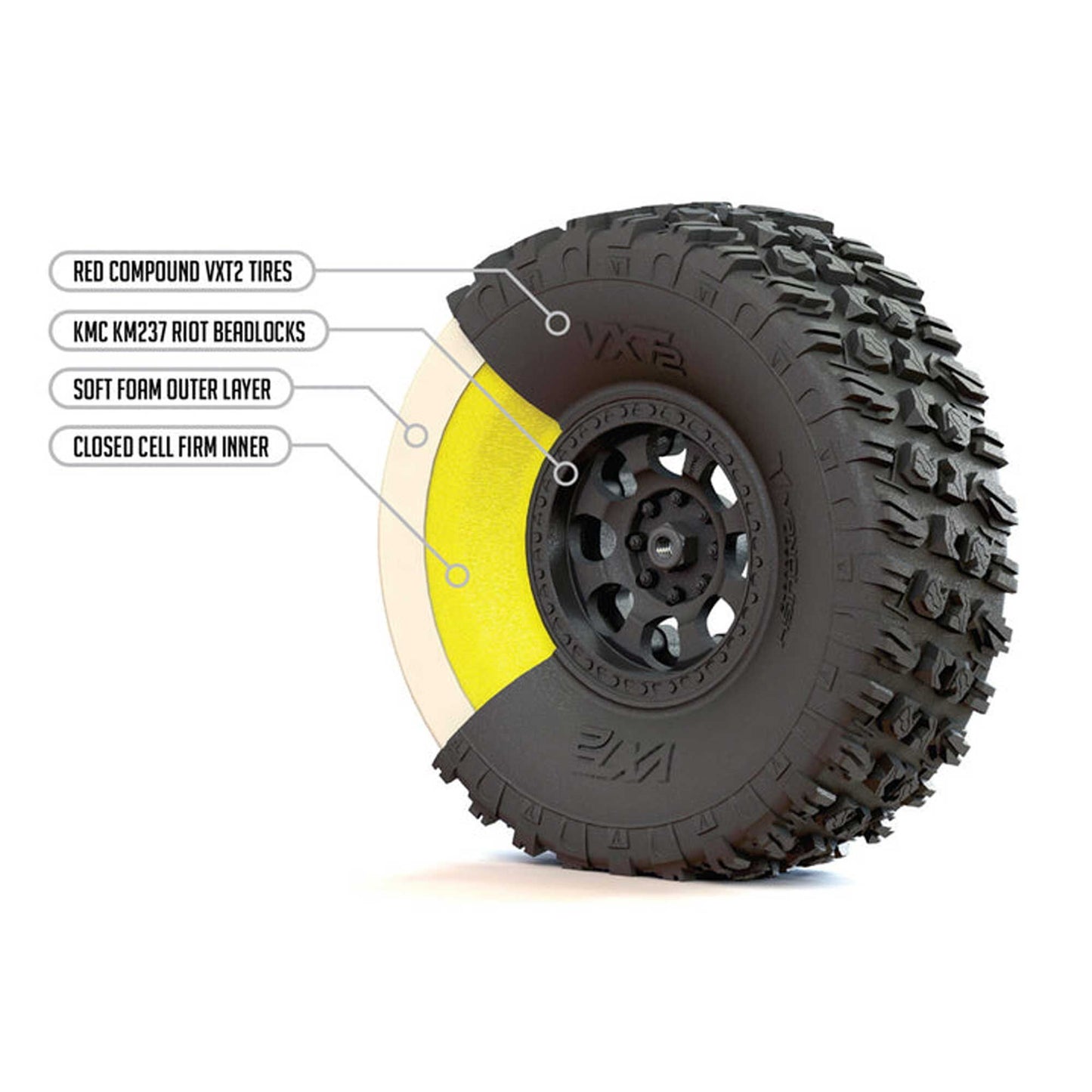 1/10 VTS Stance Front/Rear 4.75" Dual Stage Rock Crawler Foams (VPS10306)