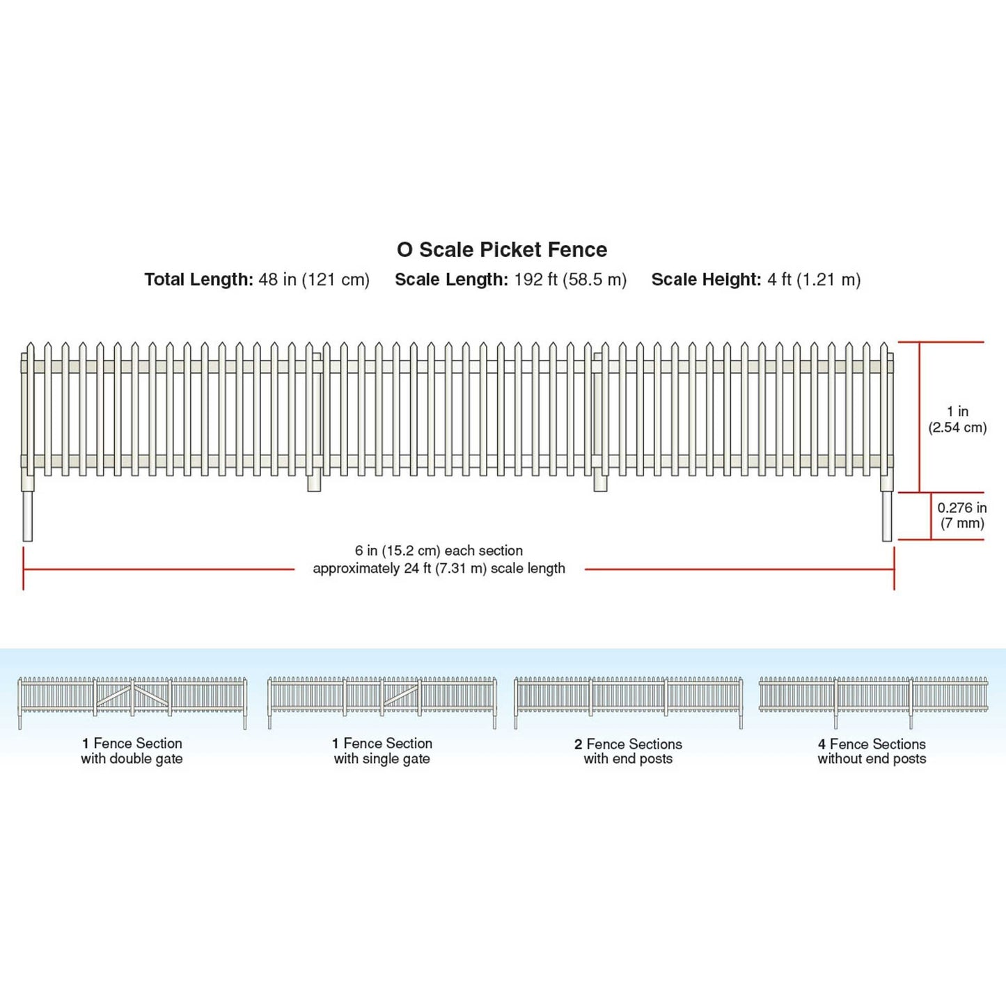 O Scale Picket Fence (WOOA3004)