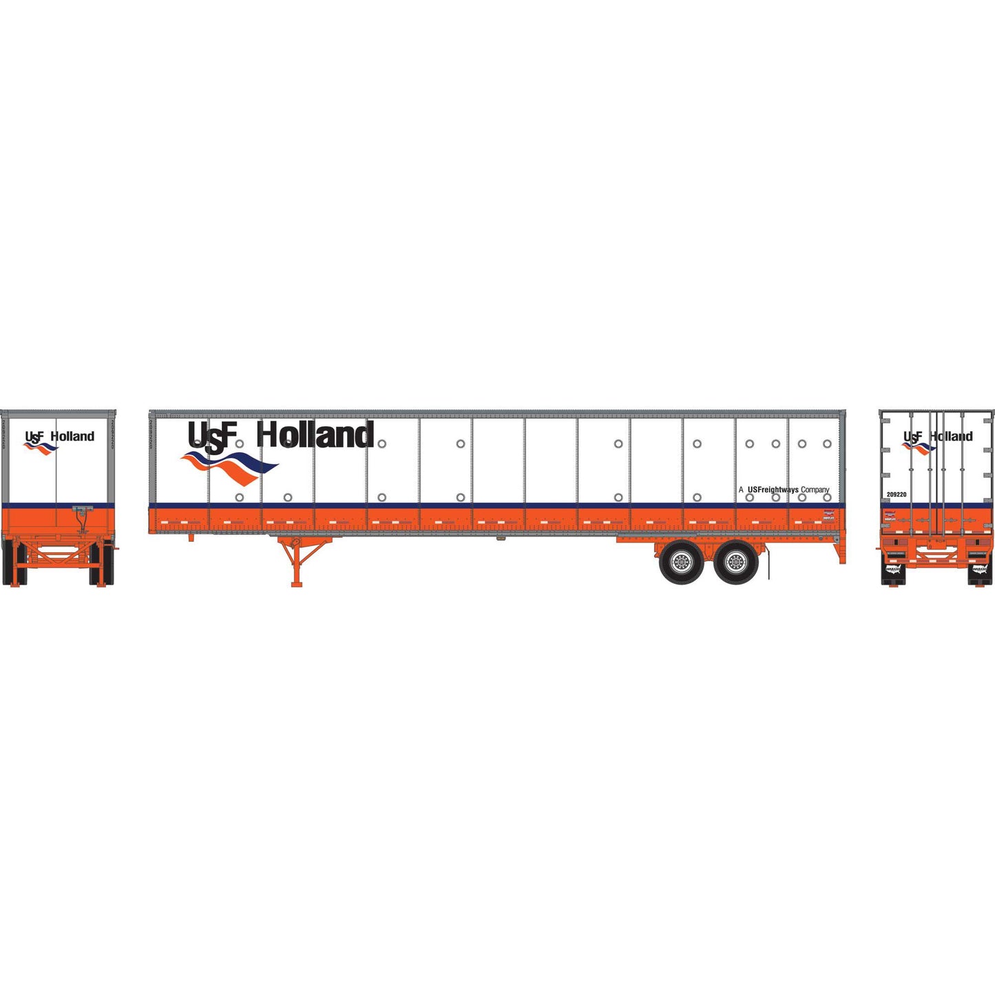HO 53' Wabash Duraplate Trailer USF Holland #209220 (ATH-2078)