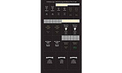 HO 1940s-50s Window Signs for Windows 0.375" to 1" Wide (CIT704)