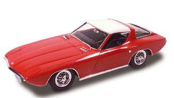 1/25 Cougar II Plastic Model Kit (LND72166)