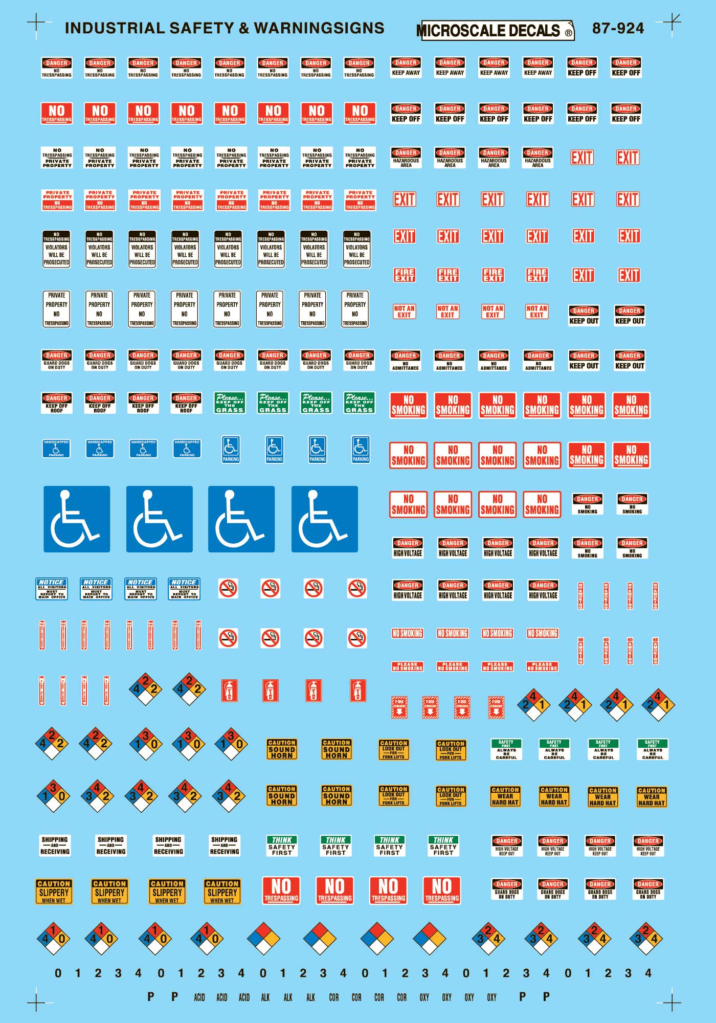 HO Industrial Safety and Warning Sign Decals (MSI87924)